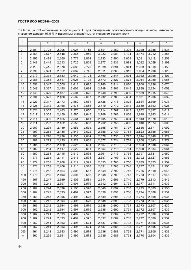 ГОСТ Р ИСО 16269-8-2005, страница 59