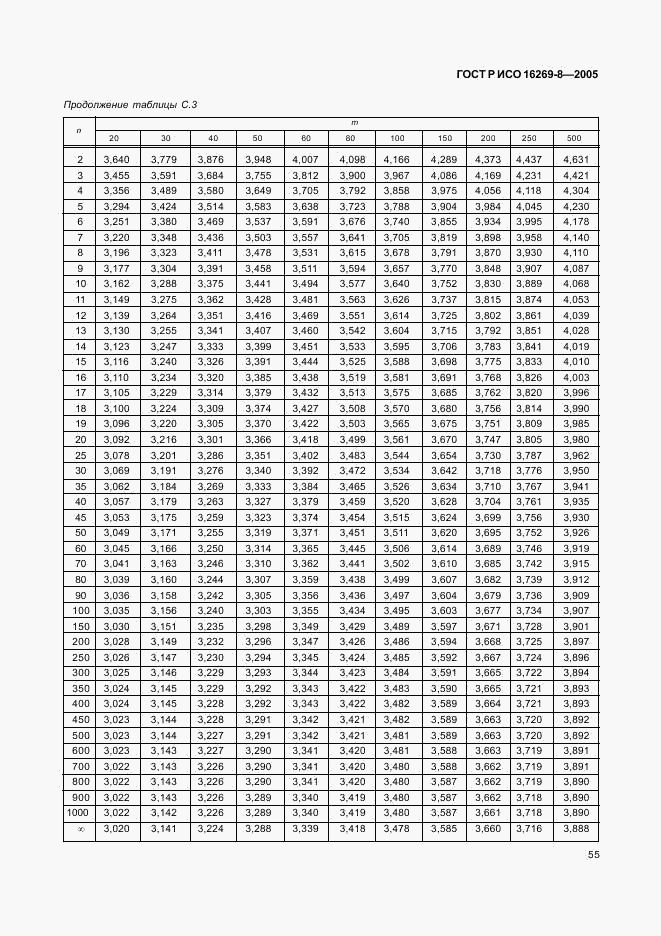 ГОСТ Р ИСО 16269-8-2005, страница 60