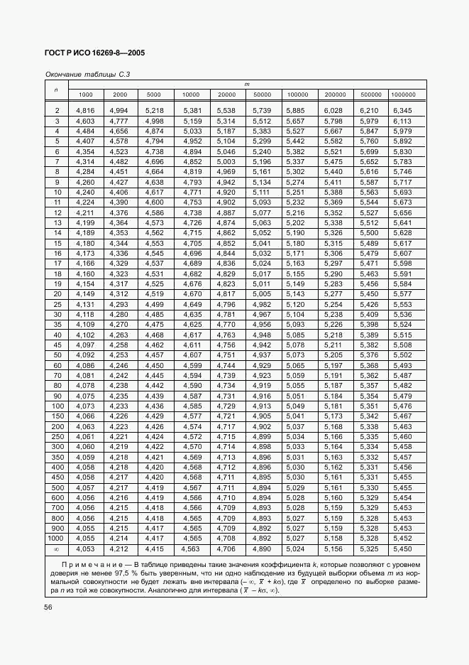 ГОСТ Р ИСО 16269-8-2005, страница 61