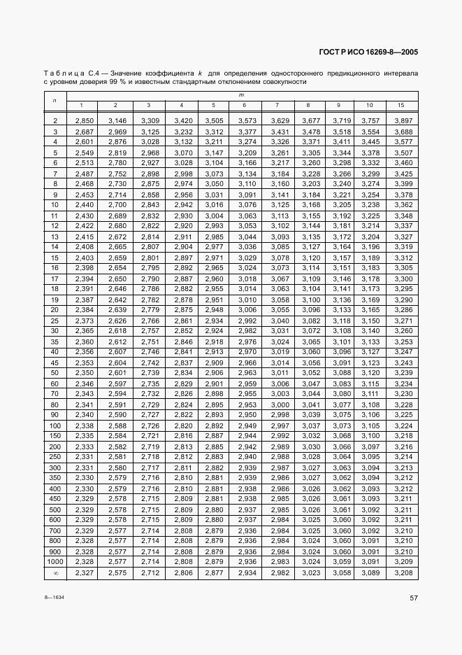 ГОСТ Р ИСО 16269-8-2005, страница 62