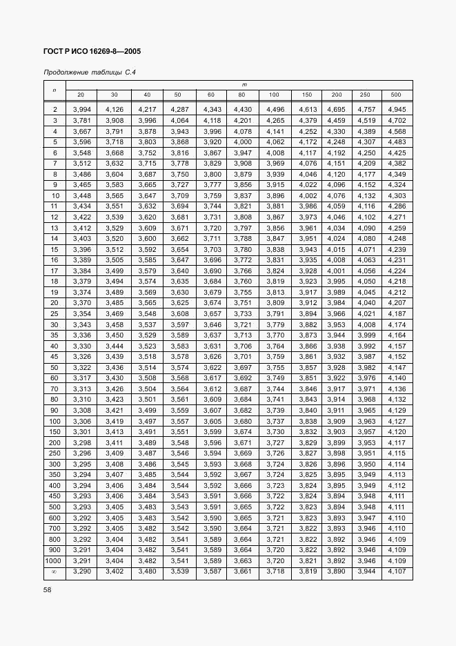 ГОСТ Р ИСО 16269-8-2005, страница 63