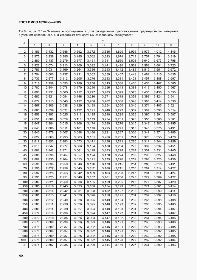 ГОСТ Р ИСО 16269-8-2005, страница 65