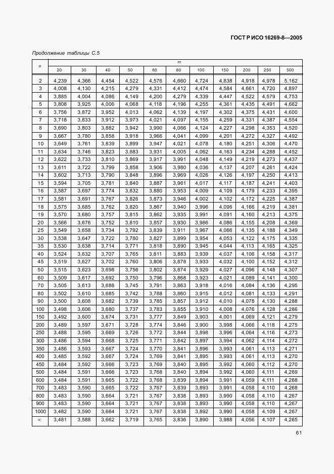 ГОСТ Р ИСО 16269-8-2005, страница 66