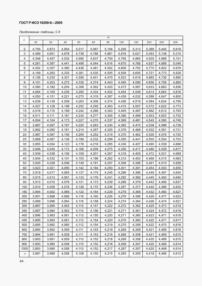 ГОСТ Р ИСО 16269-8-2005, страница 69