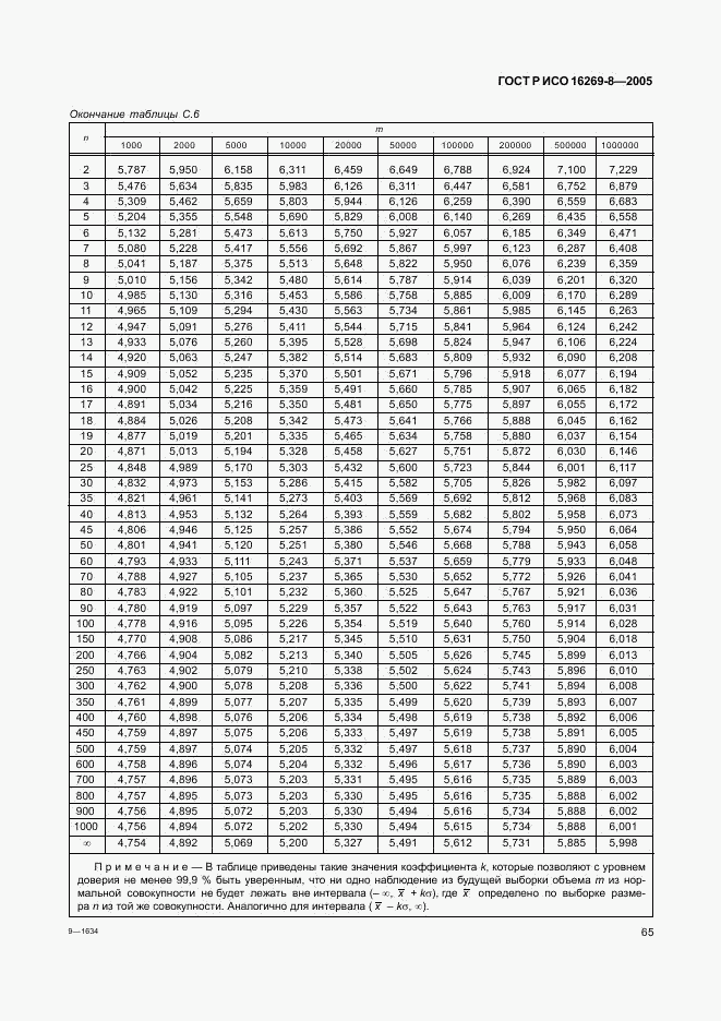 ГОСТ Р ИСО 16269-8-2005, страница 70