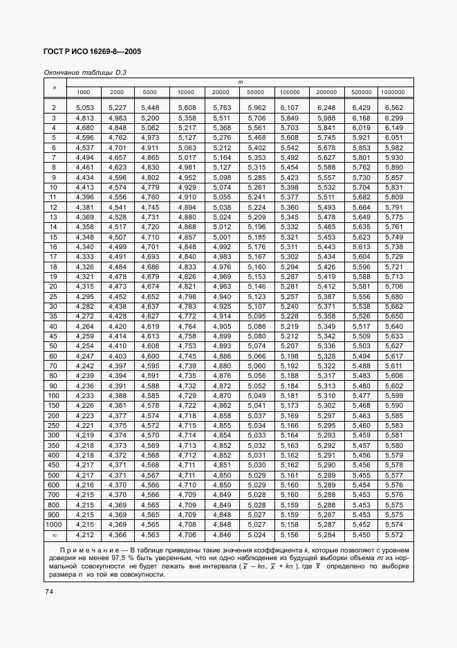 ГОСТ Р ИСО 16269-8-2005, страница 79