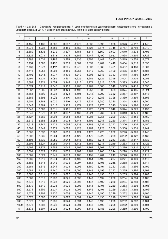 ГОСТ Р ИСО 16269-8-2005, страница 80