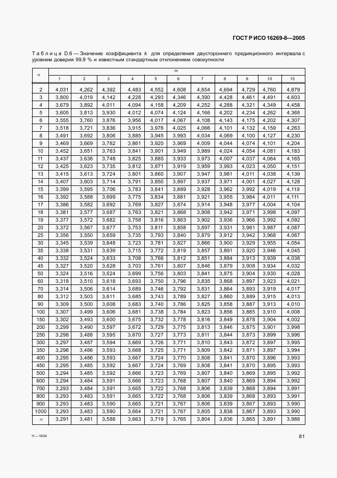 ГОСТ Р ИСО 16269-8-2005, страница 86