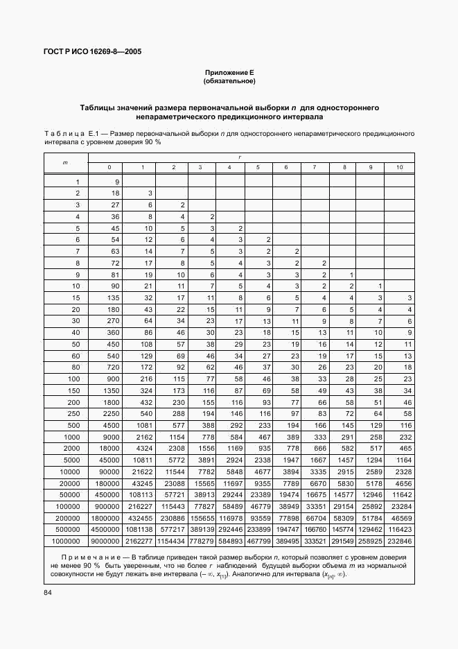 ГОСТ Р ИСО 16269-8-2005, страница 89