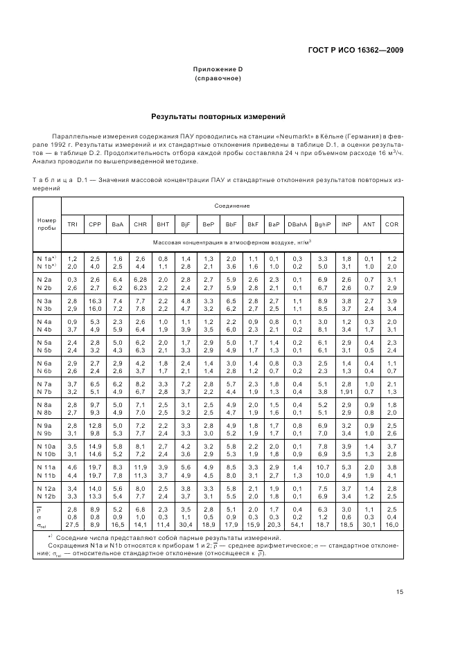 ГОСТ Р ИСО 16362-2009, страница 19