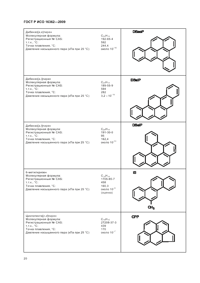 ГОСТ Р ИСО 16362-2009, страница 24