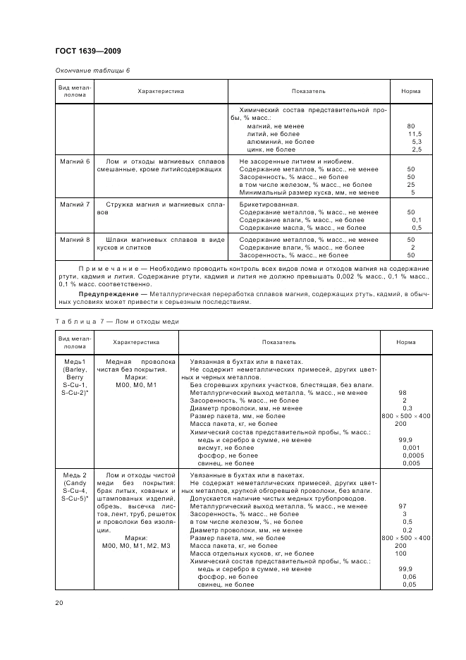ГОСТ 1639-2009, страница 24