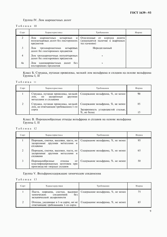 ГОСТ 1639-93, страница 11