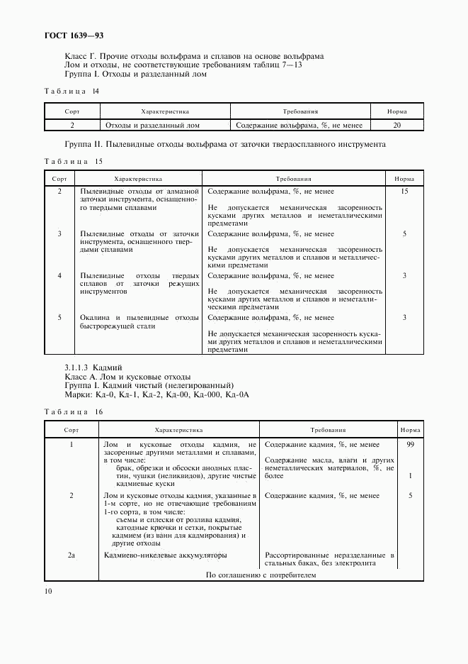 ГОСТ 1639-93, страница 12