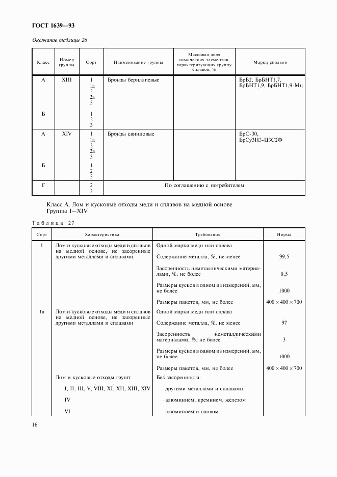 ГОСТ 1639-93, страница 18