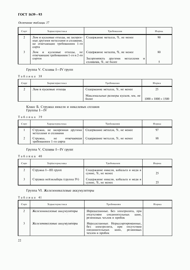 ГОСТ 1639-93, страница 24