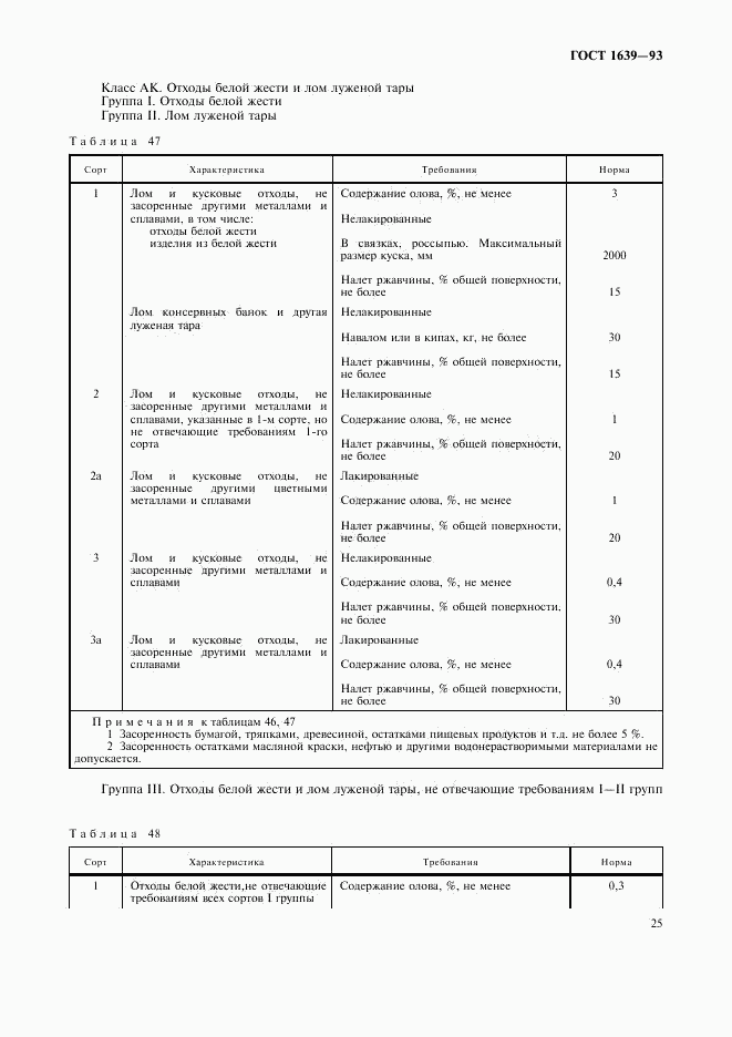 ГОСТ 1639-93, страница 27