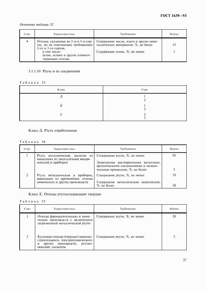 ГОСТ 1639-93, страница 29