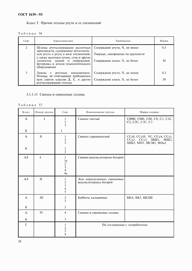 ГОСТ 1639-93, страница 30