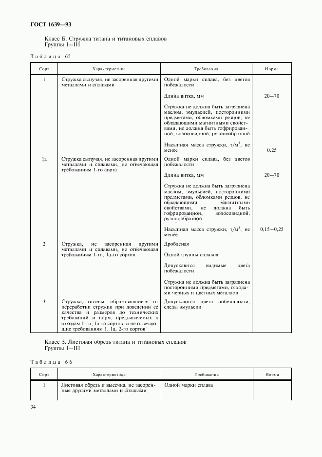 ГОСТ 1639-93, страница 36