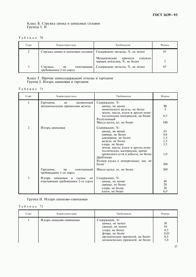 ГОСТ 1639-93, страница 39