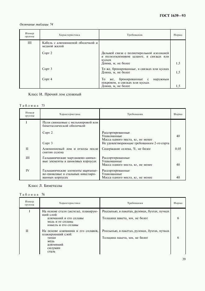 ГОСТ 1639-93, страница 41