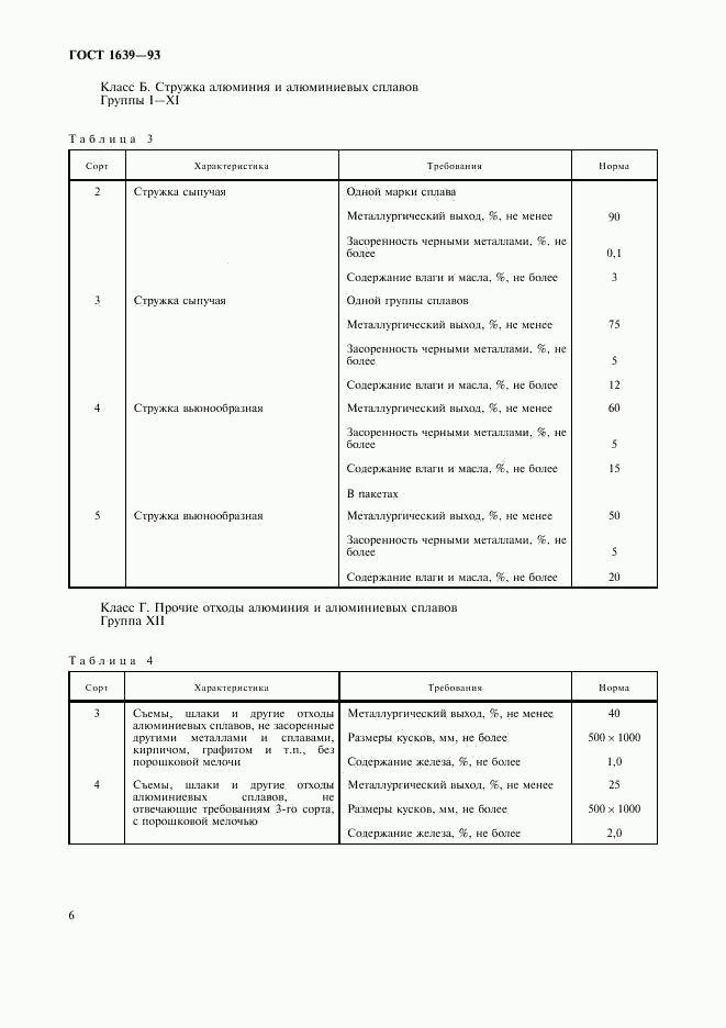 ГОСТ 1639-93, страница 8