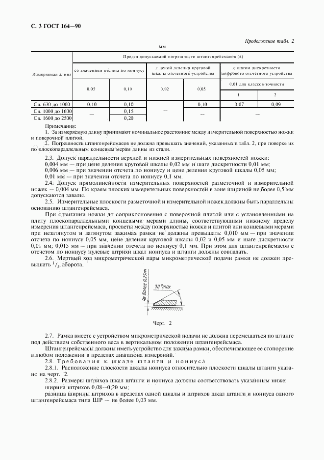 ГОСТ 164-90, страница 4