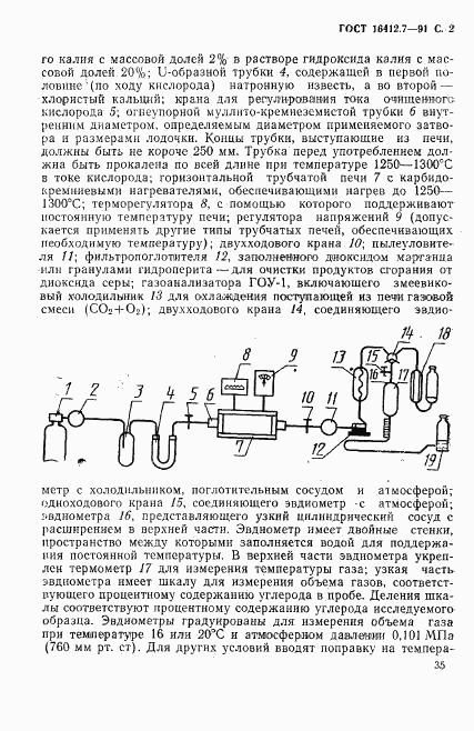 ГОСТ 16412.7-91, страница 2