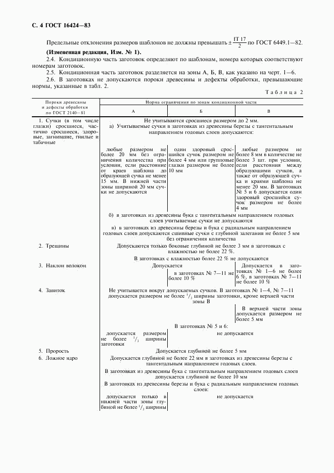 ГОСТ 16424-83, страница 5