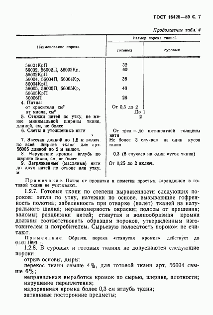 ГОСТ 16428-89, страница 8