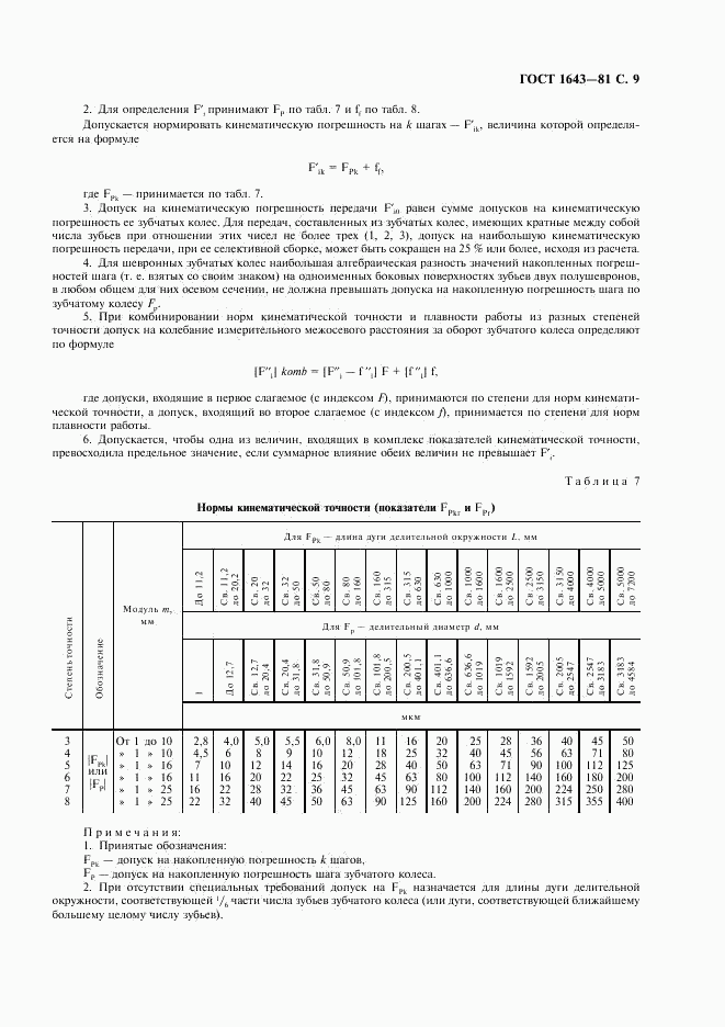 ГОСТ 1643-81, страница 10