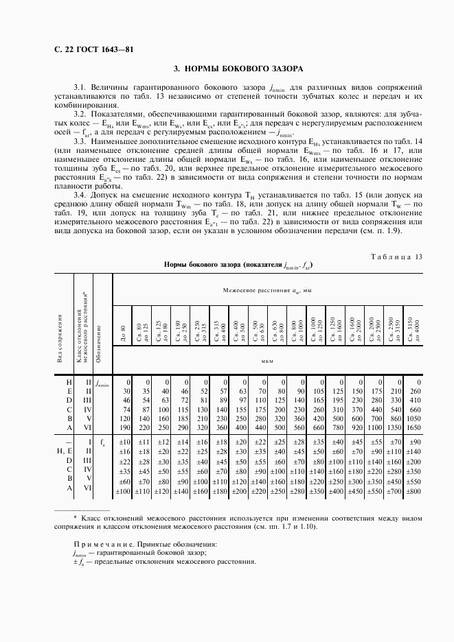 ГОСТ 1643-81, страница 23