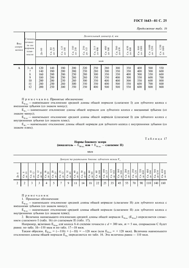 ГОСТ 1643-81, страница 26