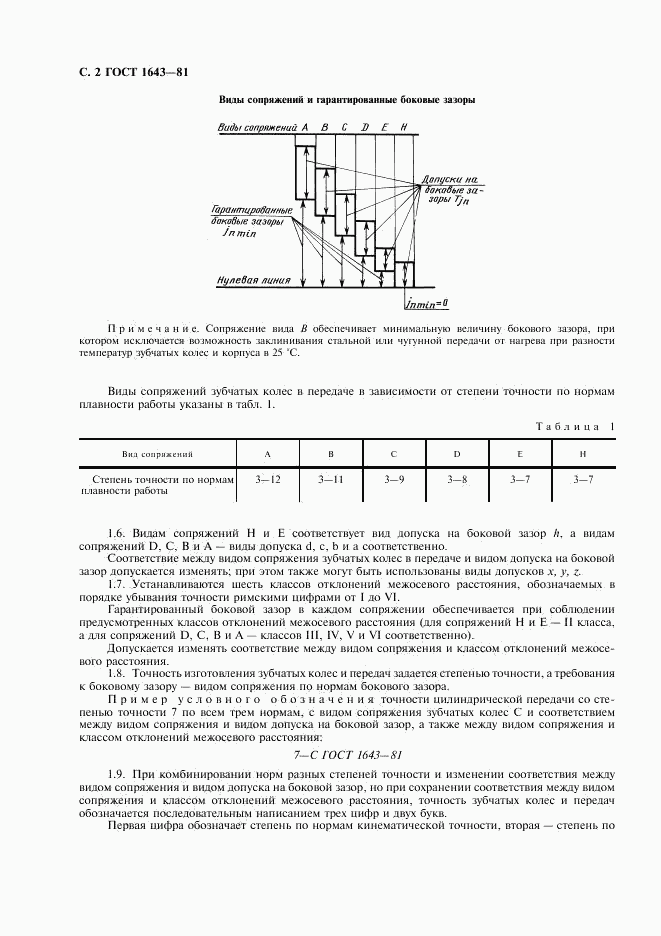 ГОСТ 1643-81, страница 3