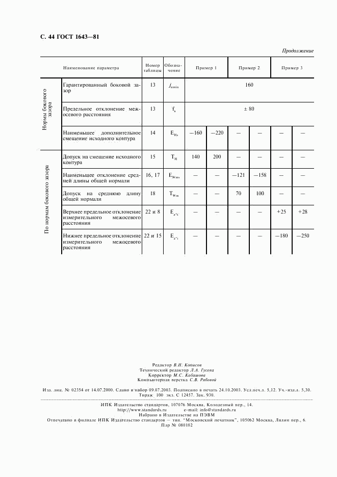 ГОСТ 1643-81, страница 45