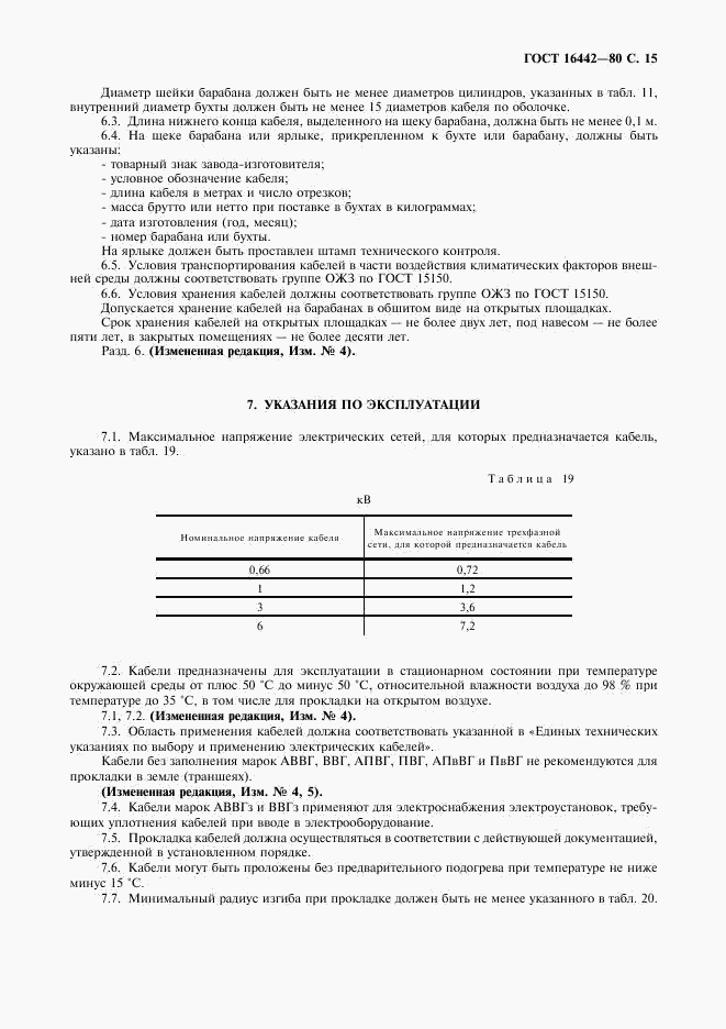 ГОСТ 16442-80, страница 16