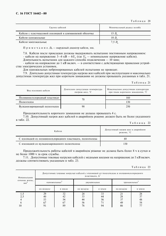 ГОСТ 16442-80, страница 17