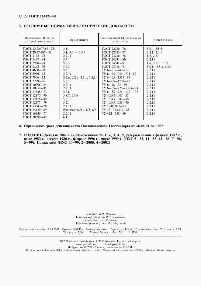 ГОСТ 16442-80, страница 23