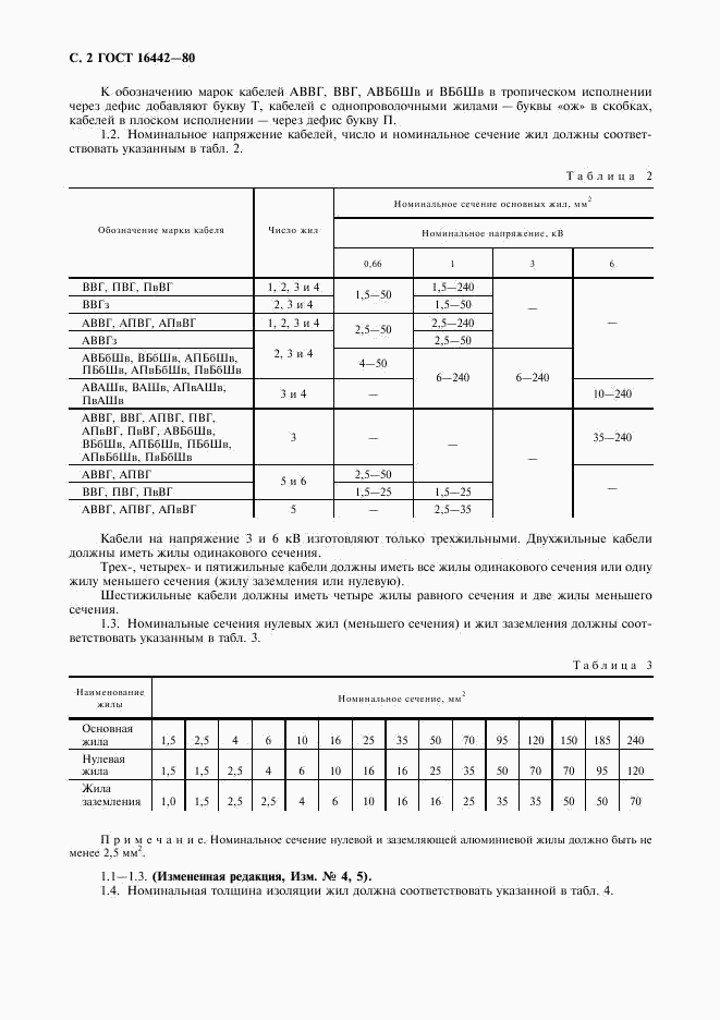 ГОСТ 16442-80, страница 3