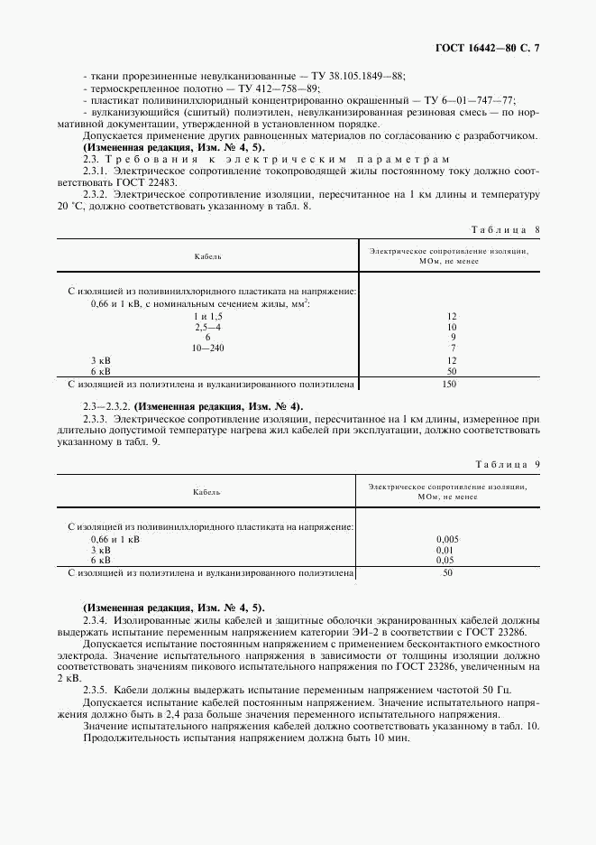 ГОСТ 16442-80, страница 8