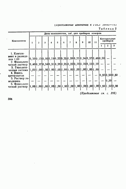 ГОСТ 16446-78, страница 13