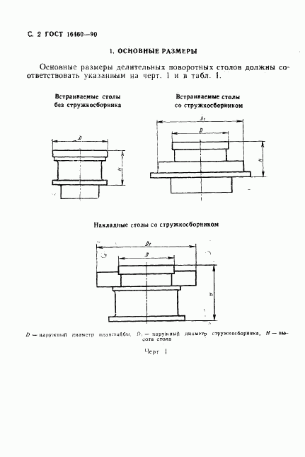 ГОСТ 16460-90, страница 3
