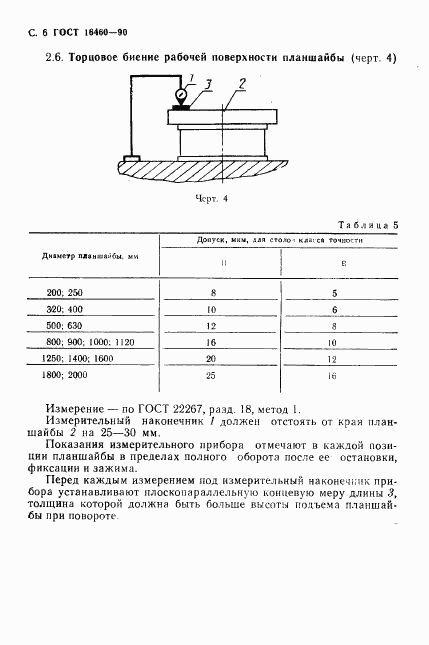 ГОСТ 16460-90, страница 7