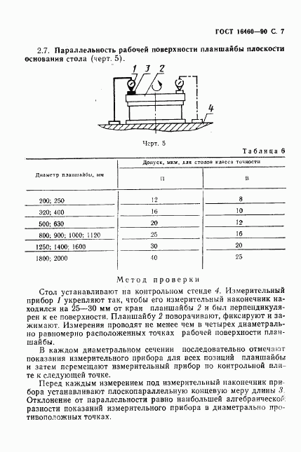 ГОСТ 16460-90, страница 8