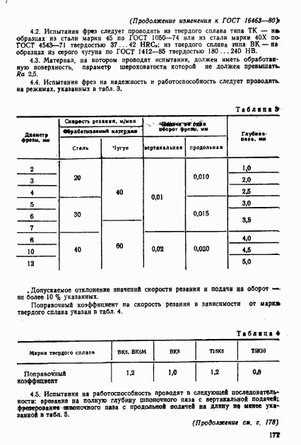 ГОСТ 16463-80, страница 12