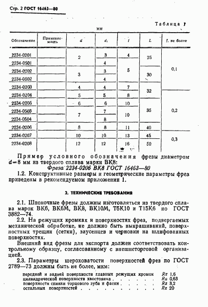 ГОСТ 16463-80, страница 3