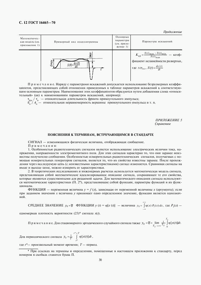 ГОСТ 16465-70, страница 12