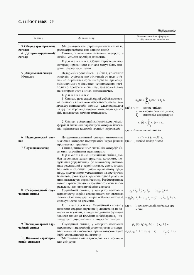 ГОСТ 16465-70, страница 14