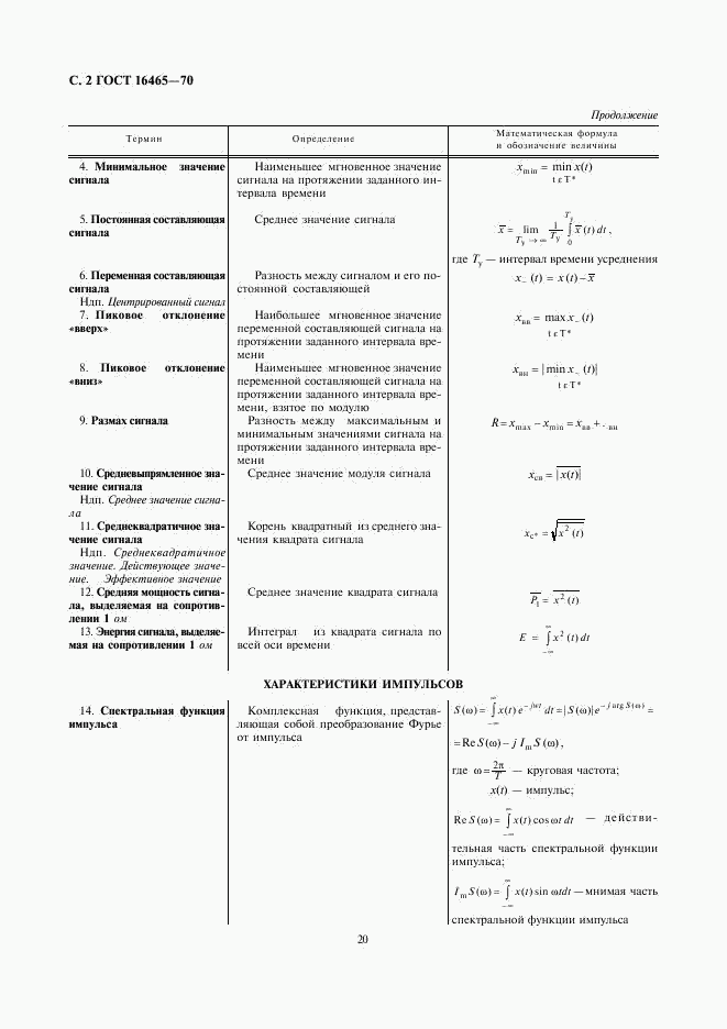 ГОСТ 16465-70, страница 2